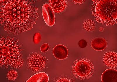 關于細胞轉染你知道多少?