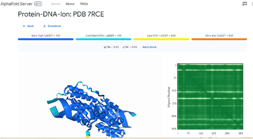 蛋白質結構預測方法與工具